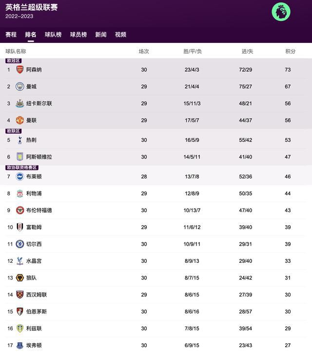 杜比视界