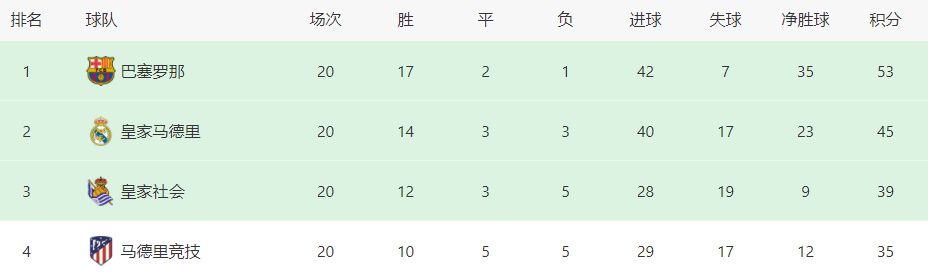 全集免费观看超清
