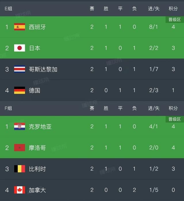 高清蓝光在线观看
