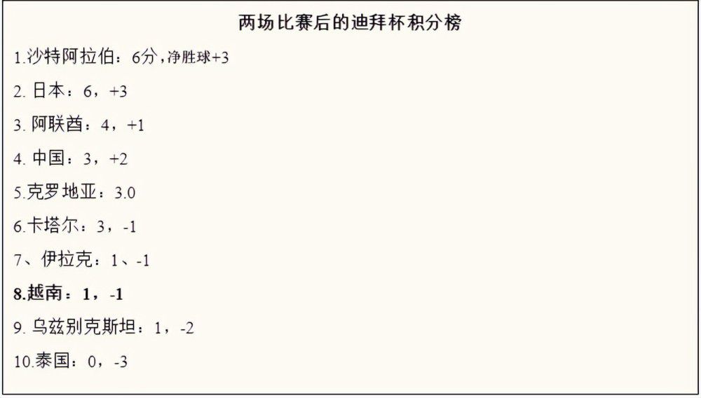 1080P手机在线看