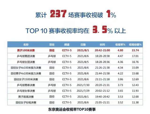 蓝光完整版在线看